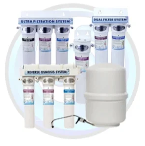 Water Filtration Systems in Canada Can Be Matched to the Specific Water Quality Needs of a Property